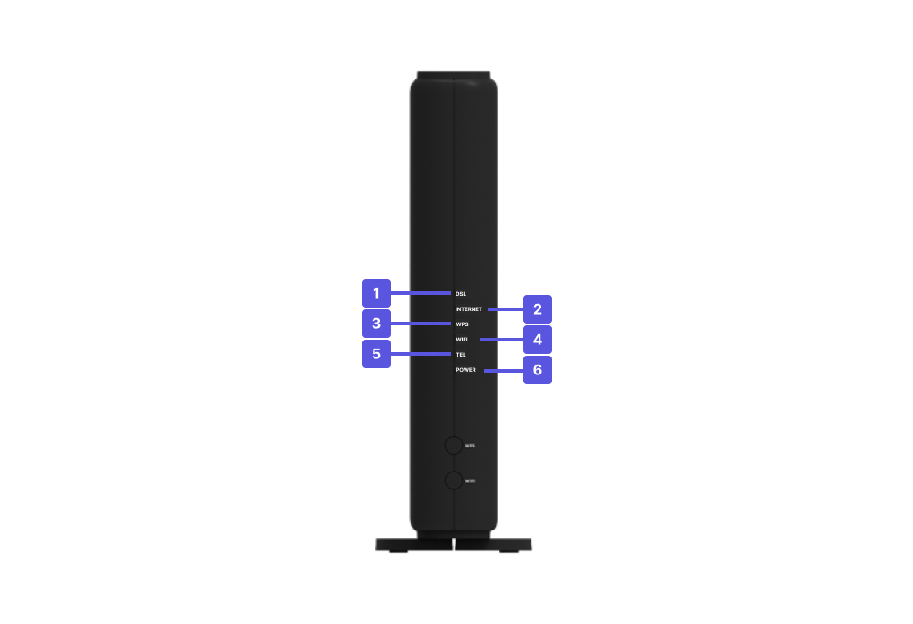 Visuel présentant les voyantssur la face avant de la box 8 ADSL