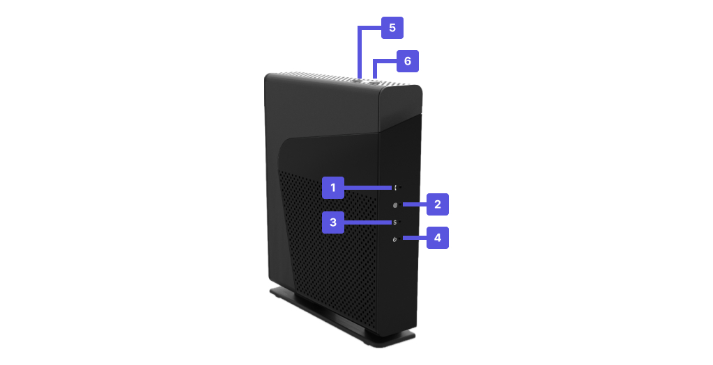 Visuel présentant les voyants sur la face avant et les boutons sur le haut de la box Plus