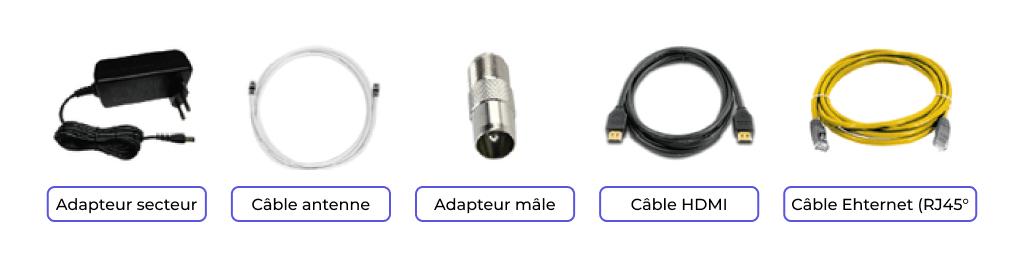 Visuel des câbles inclus dans le pack Mini décodeur TV