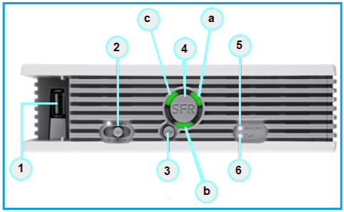 Visuel de la façade présentant les voyants de la box NB6 Fibre.