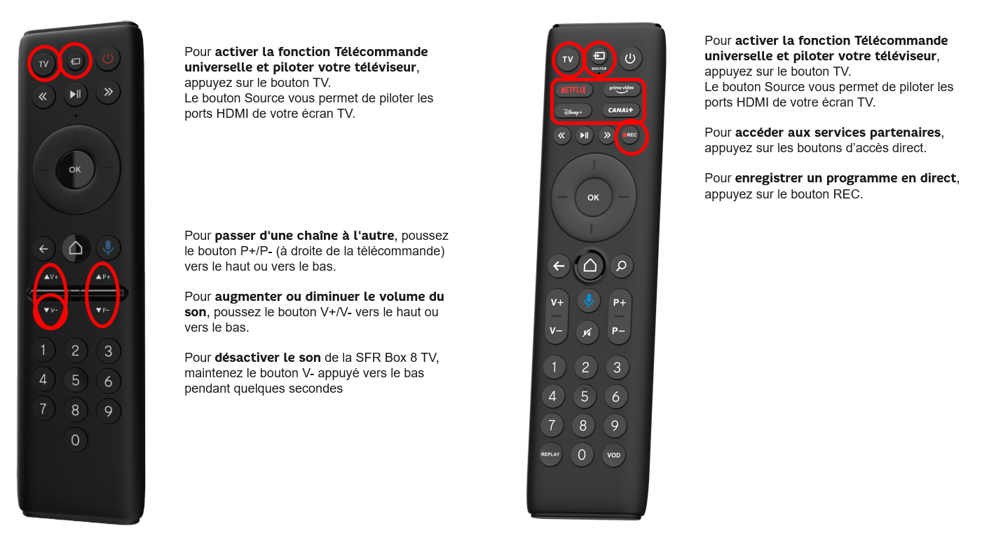 visuel des télécommandes disponibles avec la SFR Box 8 TV