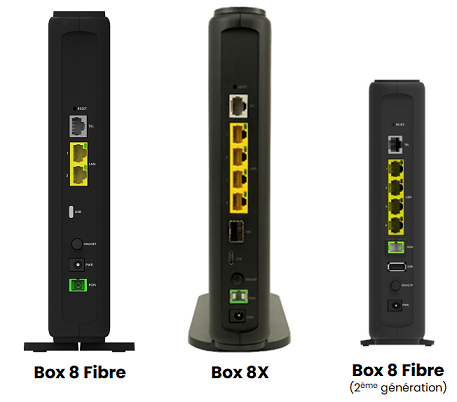 Box 8 Fibre, Box 8X et Box 8 Fibre 2e génération