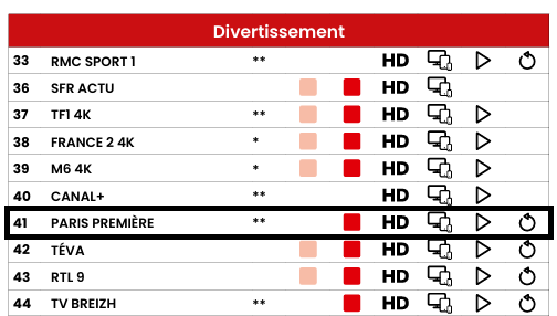 informations à la suite de l