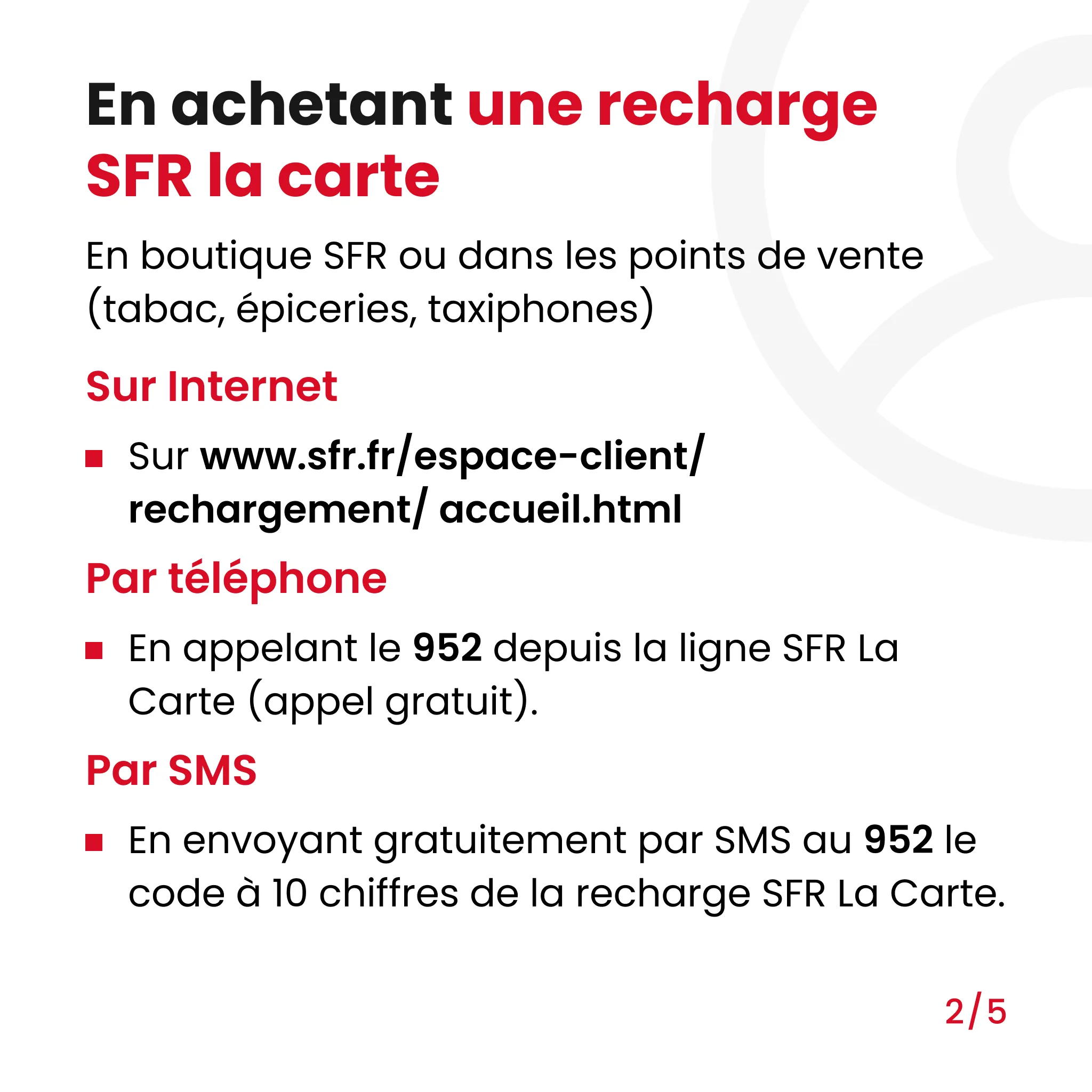 Recharge SFR La Carte Illimitée 19,99€ - Click and Recharge