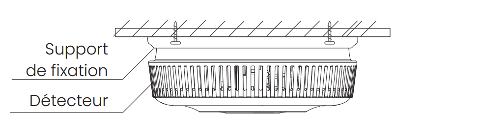 schéma présentant un détecteur de fumée Maison Sécurisée fixé au plafond