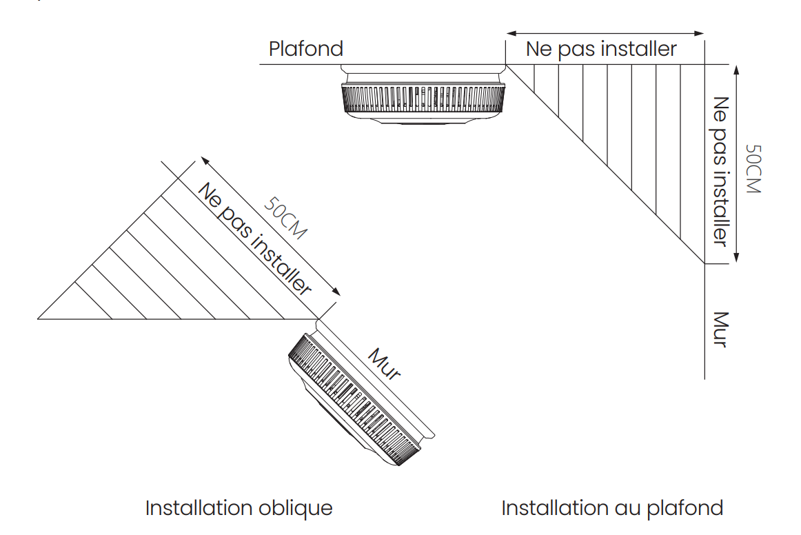 schéma présentant les modes de fixation du détecteur de fumée Maison Sécurisée