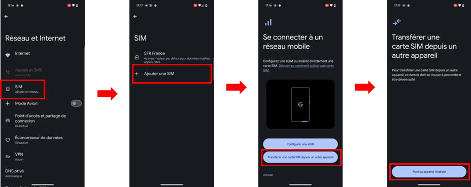 visuel présentant le parcours pour transférer sa carte SIM vers un Google Pixel puis la transformer en eSIM