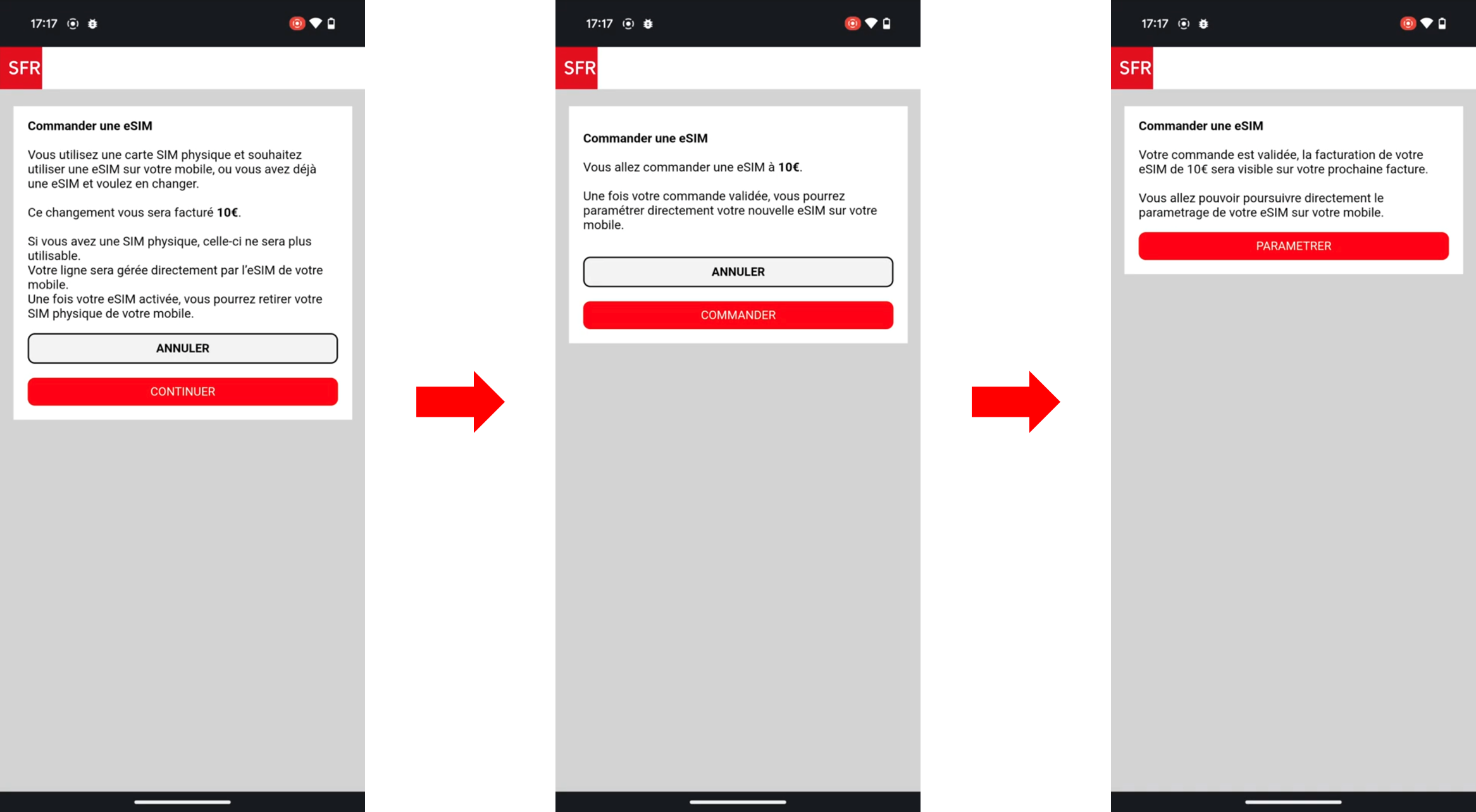 visuel présentant le parcours pour transférer sa carte SIM vers un Google Pixel puis la transformer en eSIM