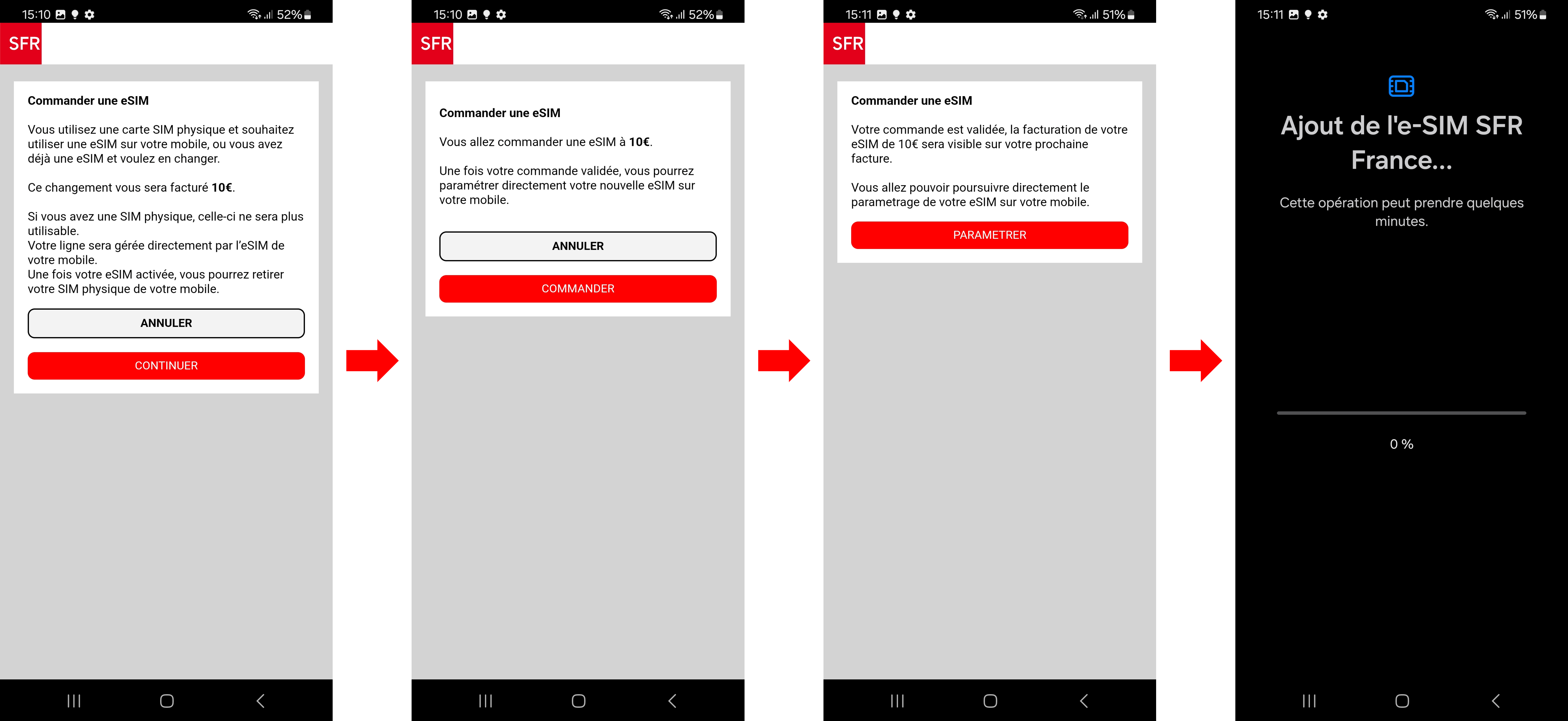 visuel présentant la suite du parcours pour transférer sa carte SIM vers un autre Samsung puis la transformer en eSIM