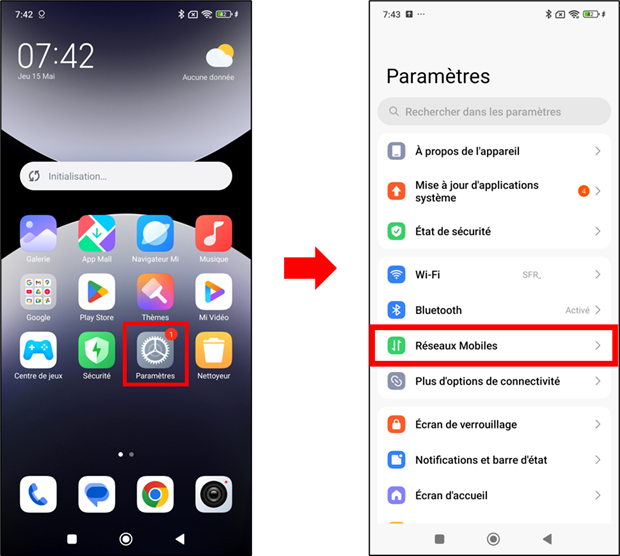 visuel présentant le parcours pour transférer sa carte SIM vers un autre Xiaomi puis la transformer en eSIM