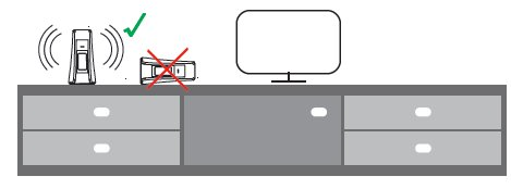 schéma présentant la position recommandée