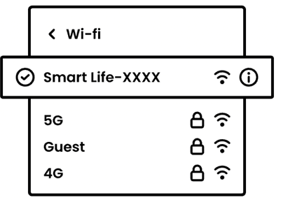 illustration du réseau Smart Life