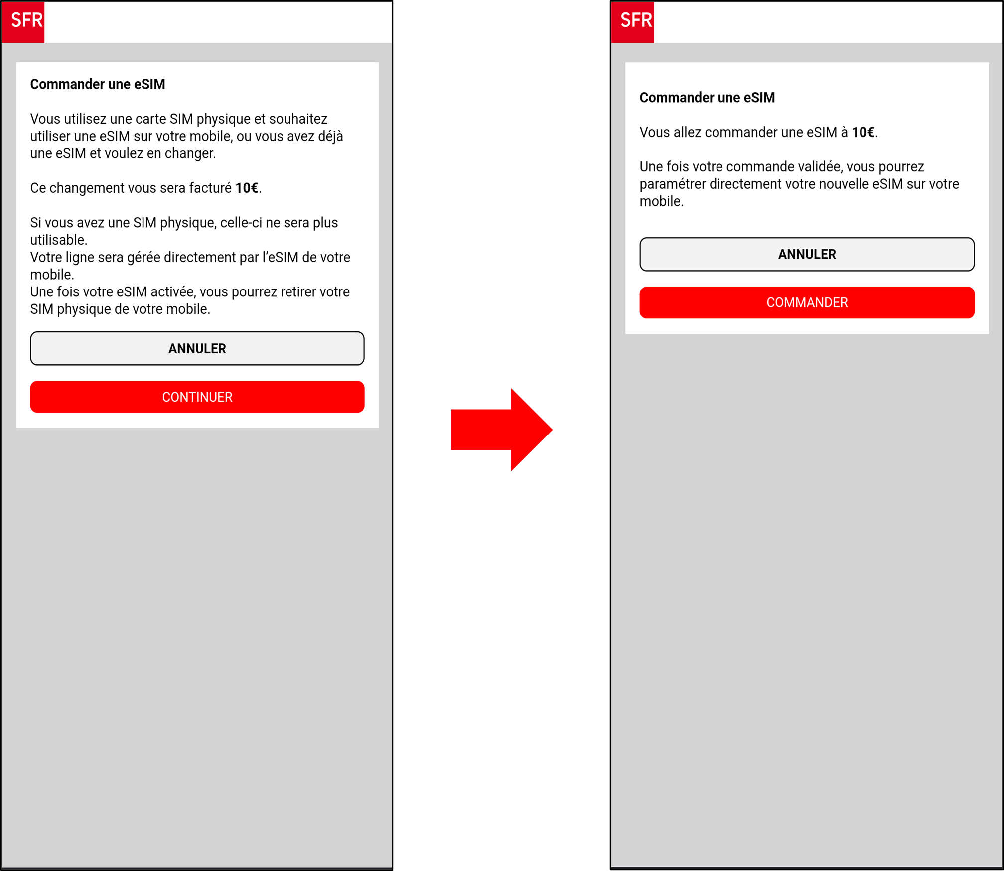 visuel présentant le parcours pour transférer sa eSIM d