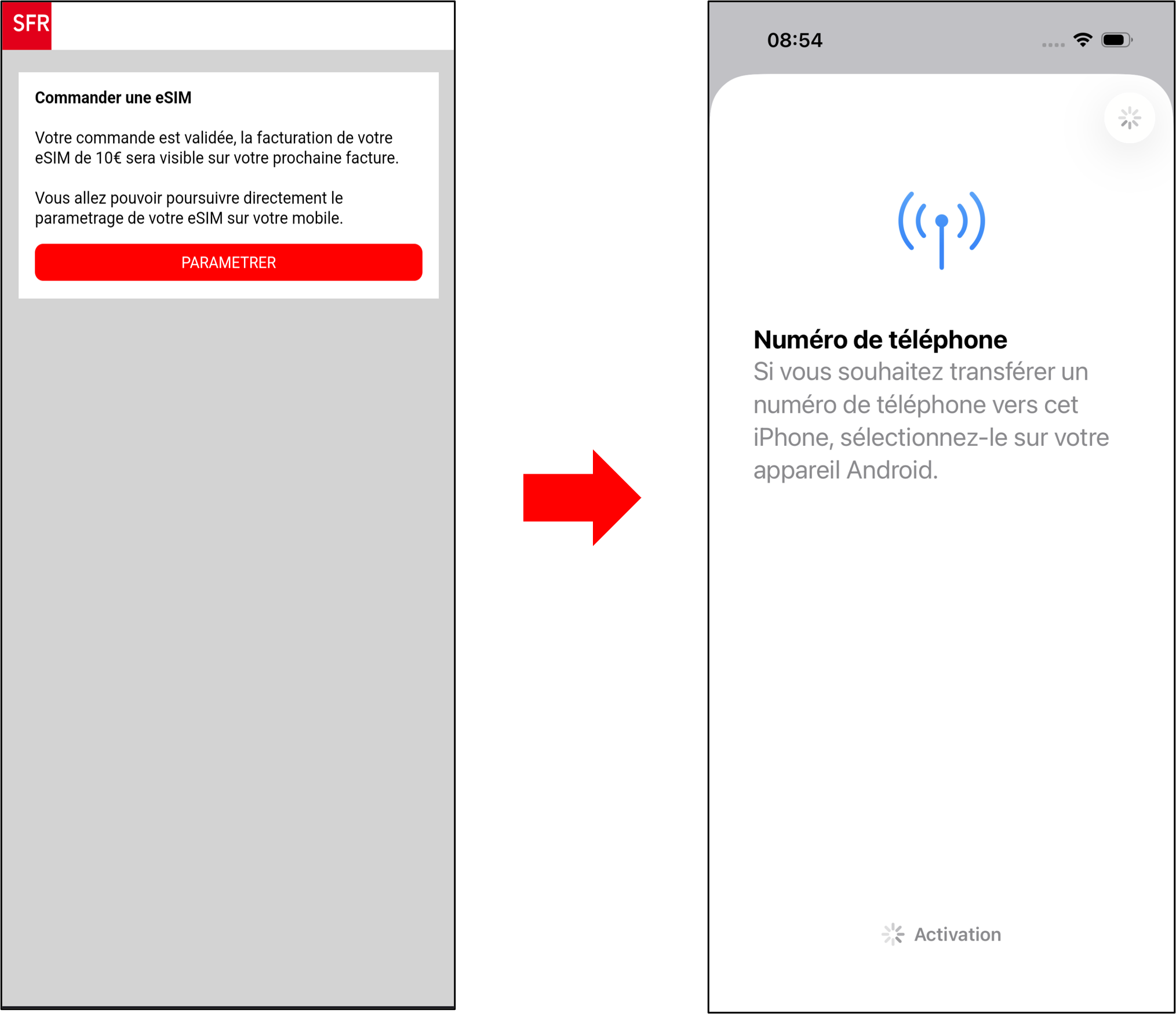 visuel présentant le parcours pour transférer sa eSIM d