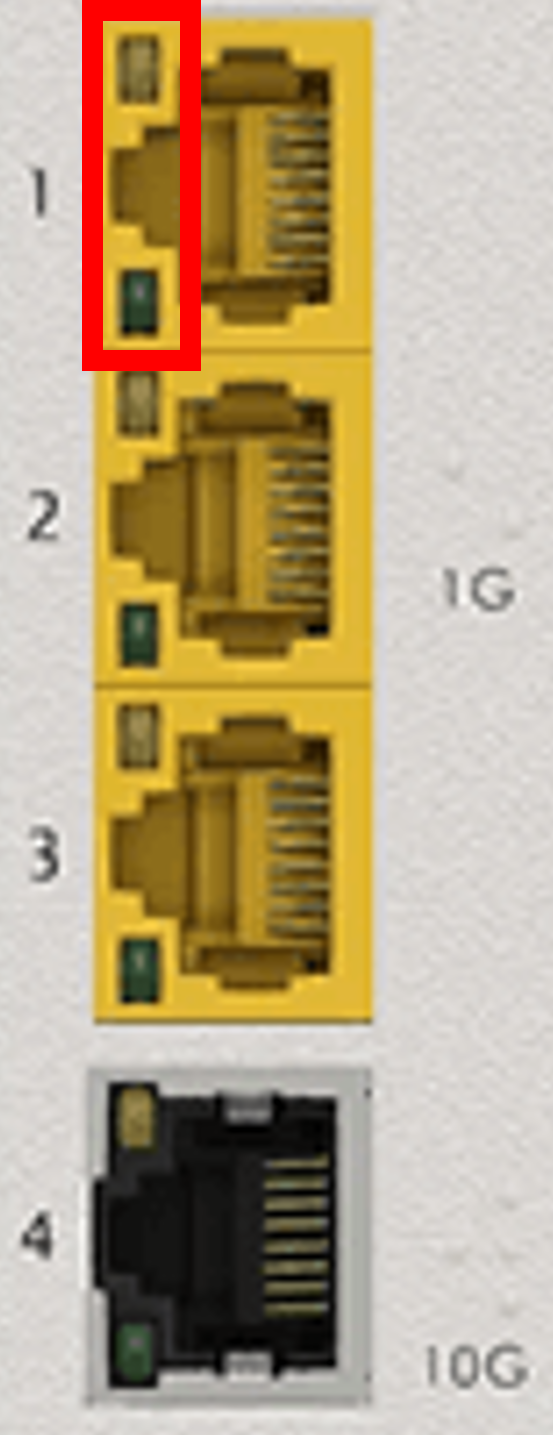 visuel présentant les voyants LED associés aux ports Ethernet