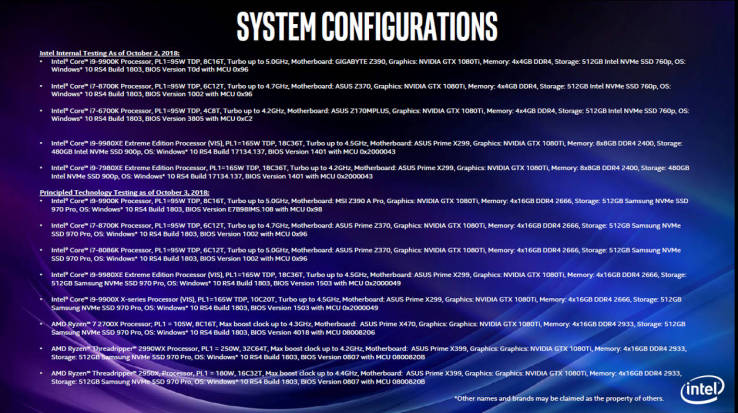 Intel