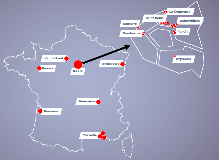 DataCenters SFR Business