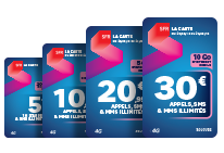 comment recharger une carte prépayée sfr