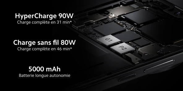Caractéristiques de la batterie du Xiaomi 14 Ultra