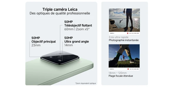 Détails sur la triple caméra Leica du Xiaomi 15