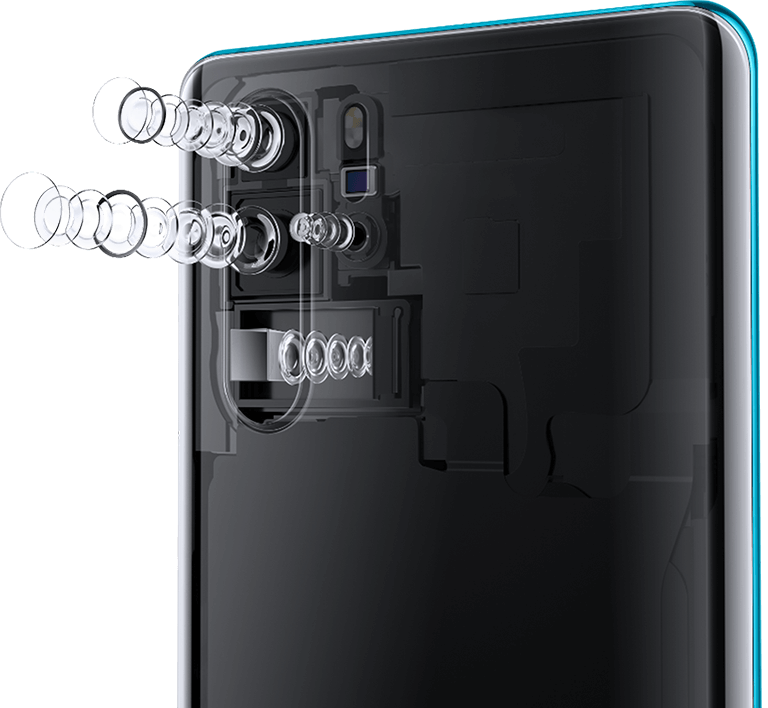 HUAWEI P30 Pro Prix, Avis, Caractéristiques SFR