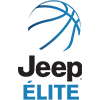 Logo match