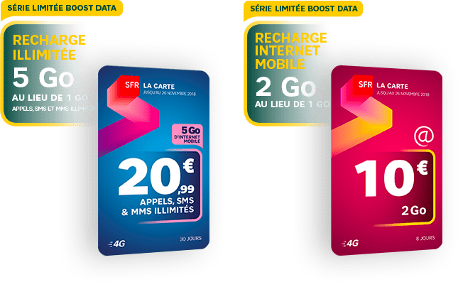 comment recharger ma carte prépayée sfr