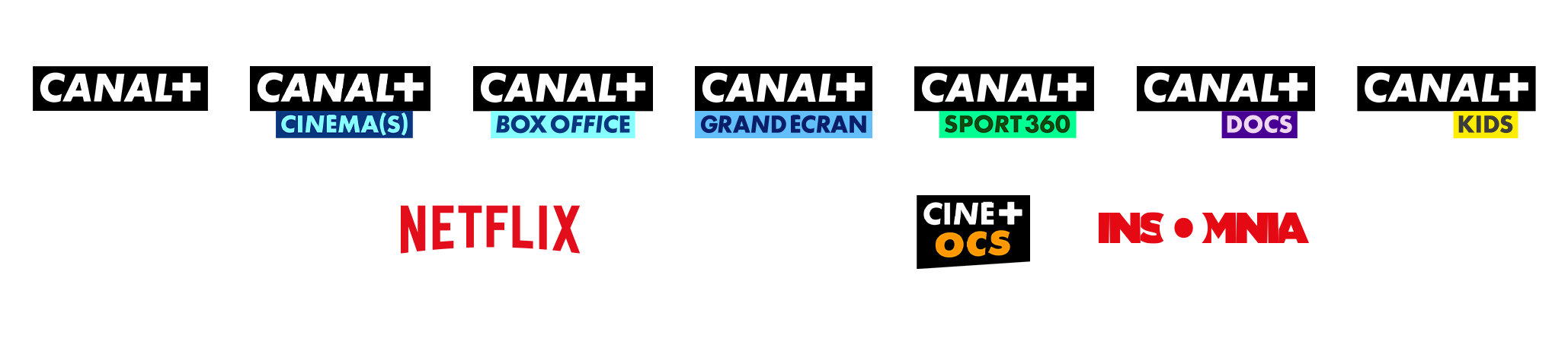 Univers canal