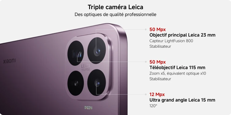 Triple caméra Leica. Des optiques de qualité professionnelle. 50 Mpx, objectif principal Leica 23 mm, capteur LightFusion 800, stabilisateur. 50 Mpx, téléobjectif Leica 115 mm, zoom x5, équivalent optique x10, stabilsateur. 12 Mpx, ultra grand angle Leica 15 mm, 120°