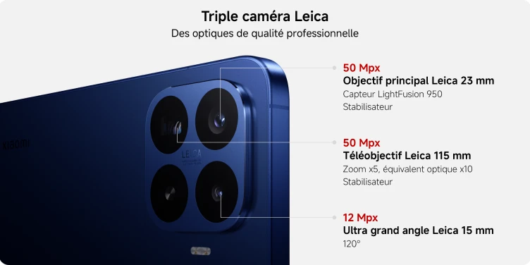 Triple caméra Leica. Des optiques de qualité professionnelle. 50 Mpx, objectif principal Leica 23 mm, capteur LightFusion 950, stabilisateur. 50 Mpx, téléobjectif Leica 115 mm, zoom x5, équivalent optique x10, stabilsateur. 12 Mpx, ultra grand angle Leica 15 mm, 120°.