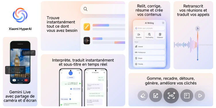 Xiaomi Hype AI, trouve instantanément tout ce dont vous avez besoin. Relit, corrige, résume et crée vos contenus. Restranscrit vos réunions et traduit vos appels. Gemini Live avec le paratge de la caméra et d'écran. Interprète, traduit instantanément et sous-titre en temps réel. Gomme, recadre, détour, génère, améliore vos clichés.
