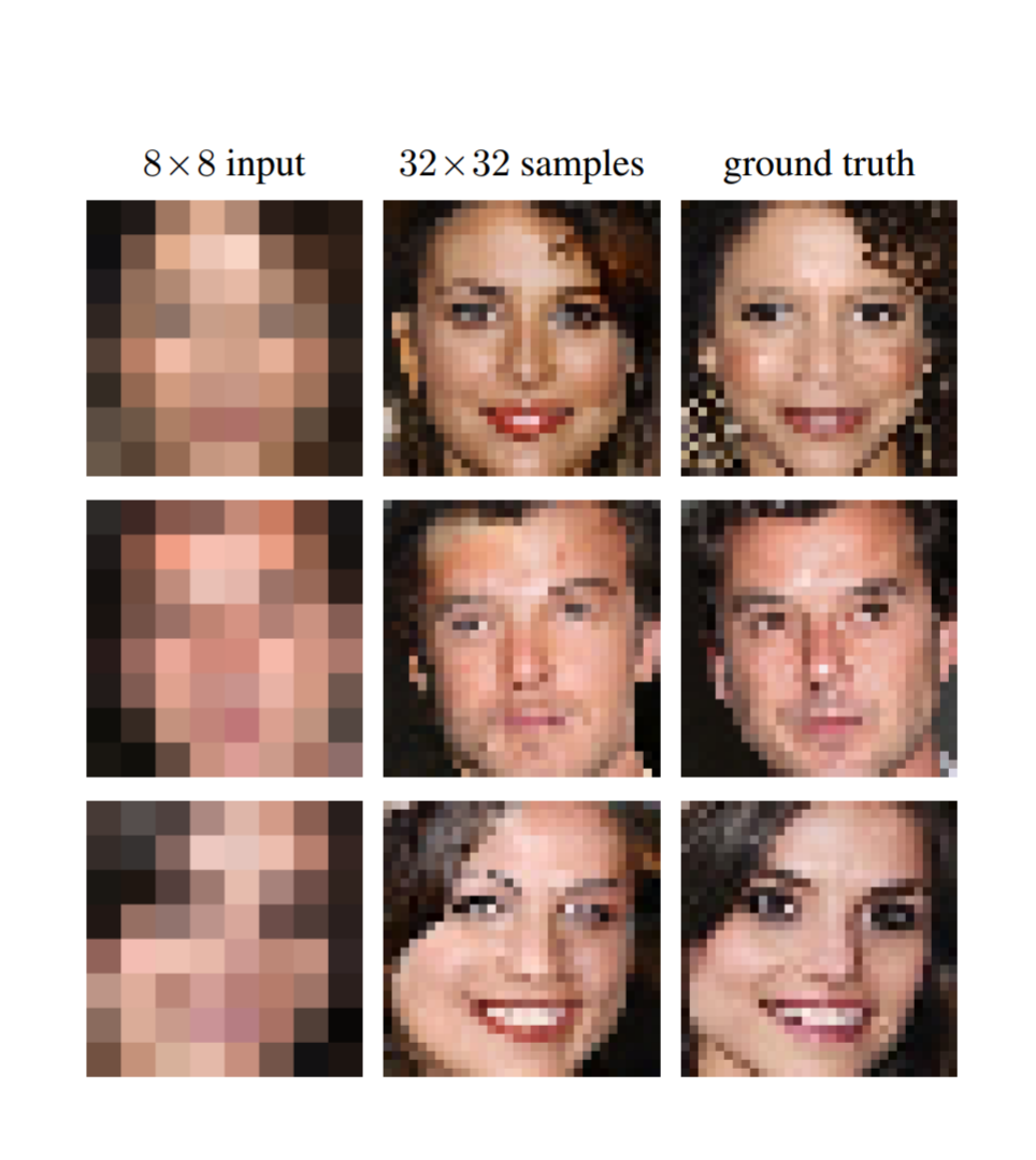Améliorer La Qualité D Une Photo Pixelisée Améliorer La Résolution D'une Image : Cette IA peut améliorer la