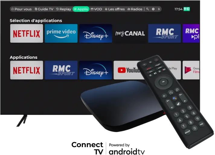 chaînes avec décodeur Android TV