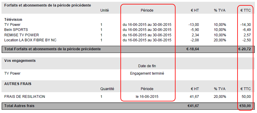 Dernieres Factures Suite A Une Resiliation