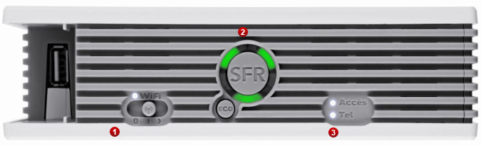 Box Sfr Que Faire En Cas De Connexion Internet Lente Perdue