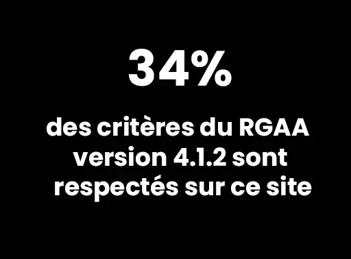 34 % des critères RGAA sont respectés sur ce site
