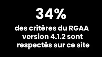 34% des critères du RGAA sont respectés sur la boutique en ligne SFR Business