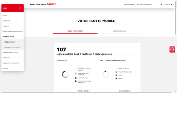 Gestion des solutions mobiles sur l'Espace Client SFR Business