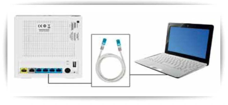 Connexion d’un ordinateur à la box SFR via un câble Ethernet pour l’accès Internet