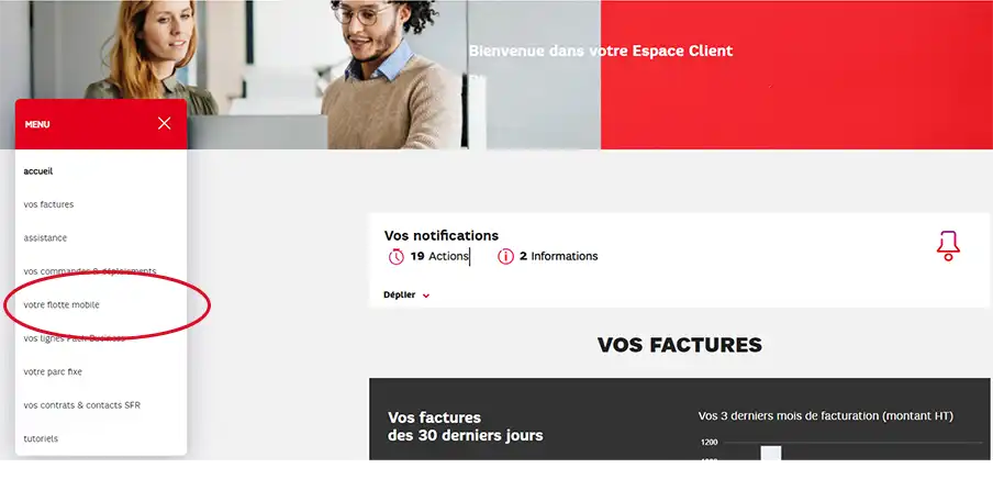 Vos lignes mobiles Espace Client SFR Business