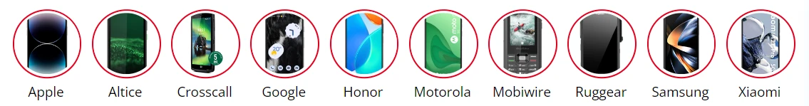 gamme mobile sfr business