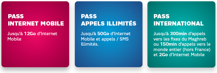 sfr appels internationaux gratuits